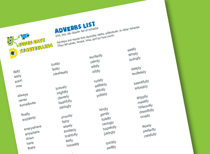 Interesting Adverbs list for kids