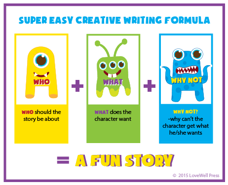 Creative writing for kids made easy with a simple creative writing formula