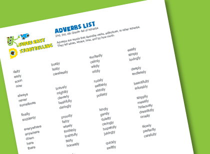 adverb list